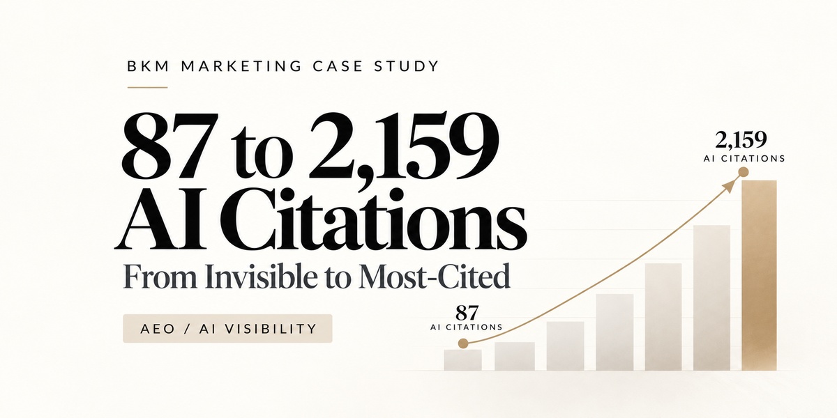 BKM Marketing Case Study AEO AI Citations