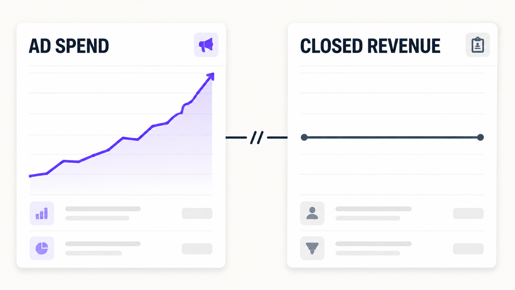 Market Like a CMO - why your market spend doesn't connect to closed revenue